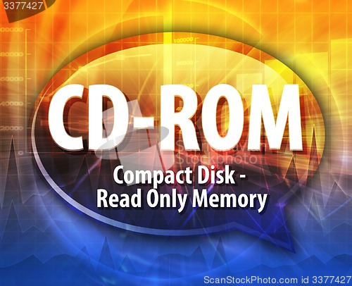 Image of CD-ROM acronym definition speech bubble illustration