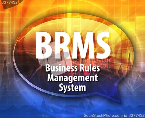 Image of BRMS acronym definition speech bubble illustration