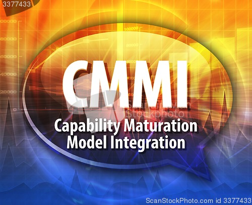 Image of CMMI acronym definition speech bubble illustration