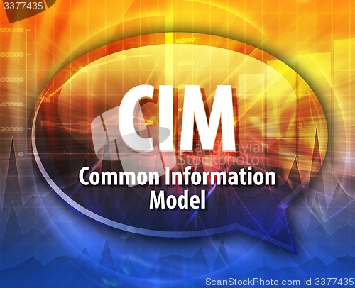 Image of CIM acronym definition speech bubble illustration