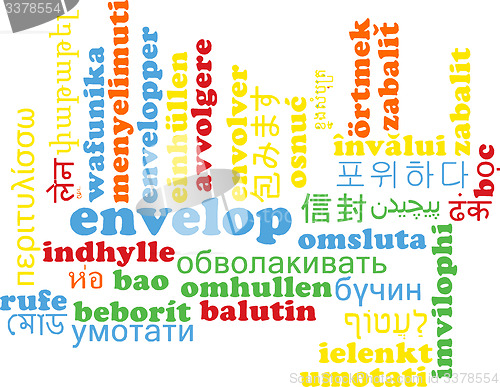 Image of Envelop multilanguage wordcloud background concept