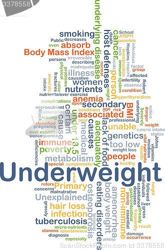 Image of Underweight background concept