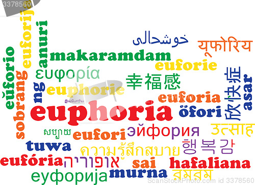 Image of Euphoria multilanguage wordcloud background concept