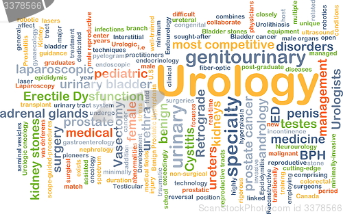 Image of Urology background concept