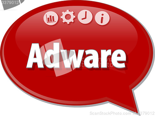 Image of Adware Business term speech bubble illustration
