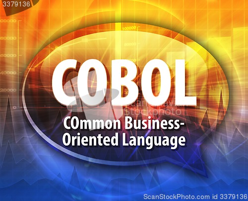 Image of COBOL acronym definition speech bubble illustration