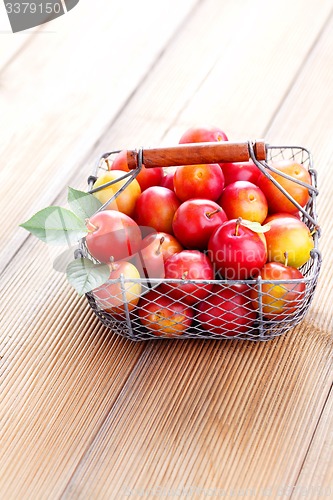 Image of basket of plums