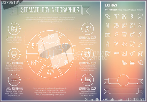 Image of Stomatology Line Design Infographic Template