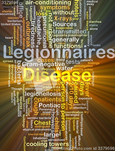 Image of Legionnaires’ disease background concept glowing