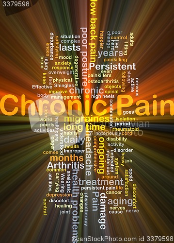 Image of Chronic pain background concept glowing