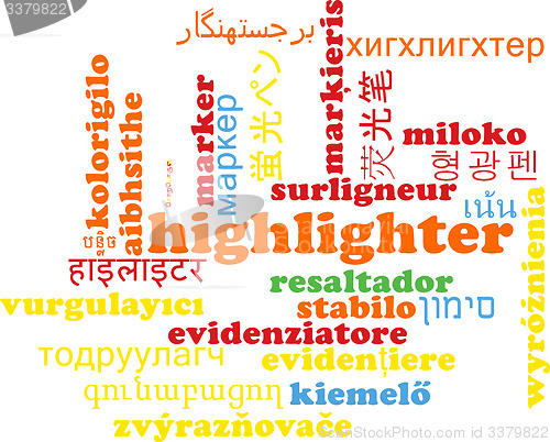 Image of Highlighter multilanguage wordcloud background concept