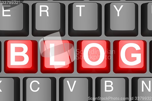 Image of Blog button on modern computer keyboard