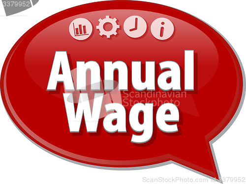 Image of Annual Wage Business term speech bubble illustration