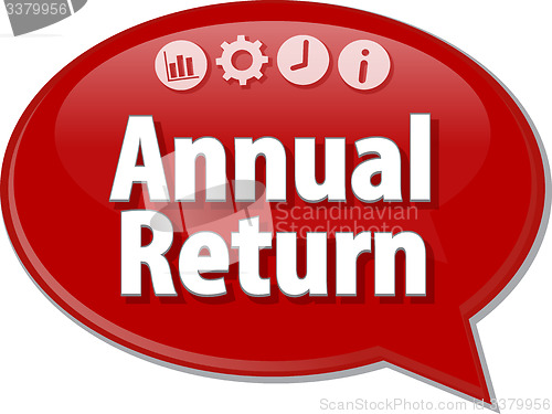 Image of Annual Return Business term speech bubble illustration