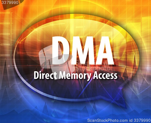 Image of DMA acronym definition speech bubble illustration