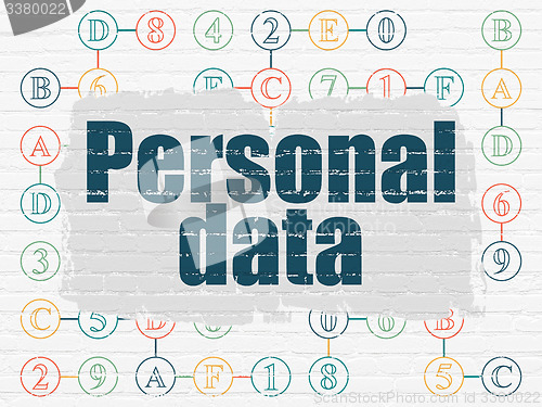 Image of Data concept: Personal Data on wall background
