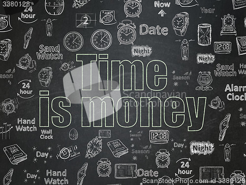 Image of Timeline concept: Time Is money on School Board background