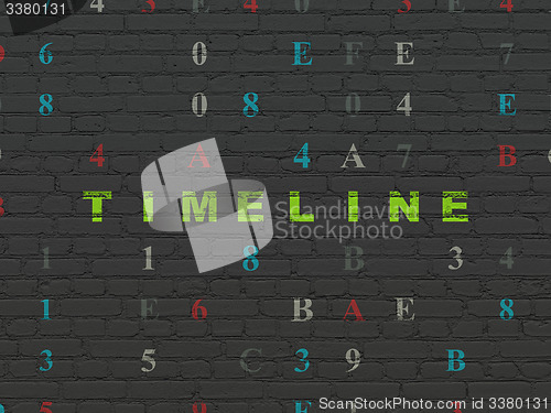 Image of Time concept: Timeline on wall background