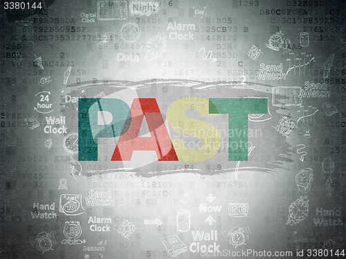 Image of Timeline concept: Past on Digital Paper background