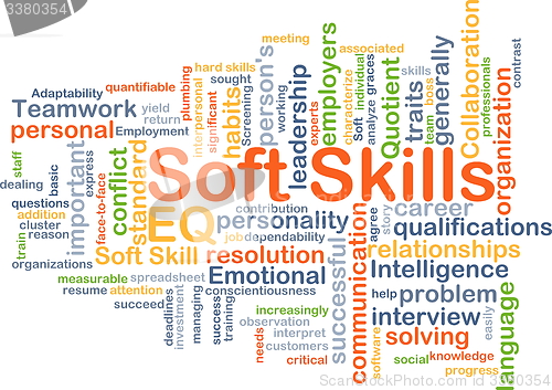 Image of Soft skills background concept