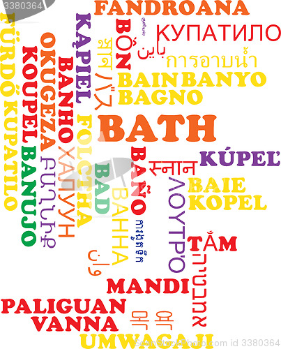 Image of Bath multilanguage wordcloud background concept