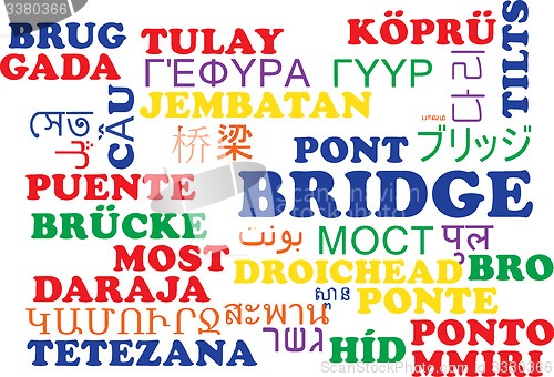 Image of Bridge multilanguage wordcloud background concept