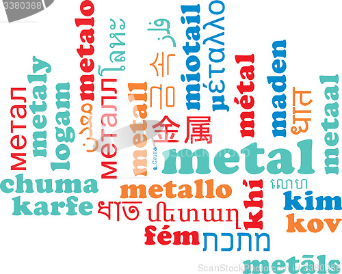 Image of Metal multilanguage wordcloud background concept