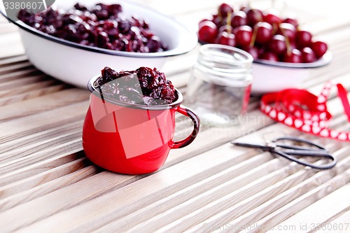 Image of cherry jam