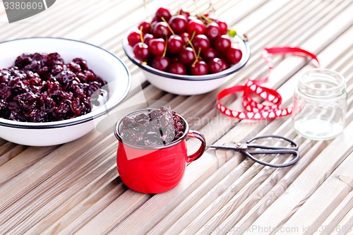 Image of cherry jam