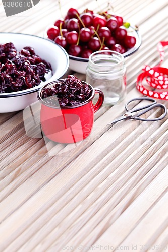 Image of cherry jam