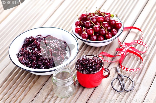 Image of cherry jam