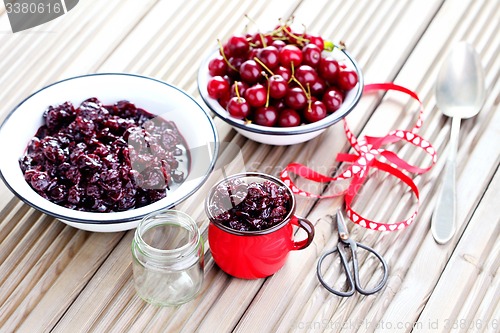 Image of cherry jam