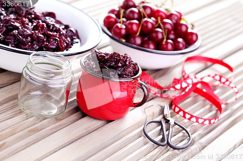 Image of cherry jam