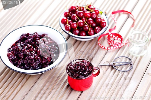 Image of cherry jam