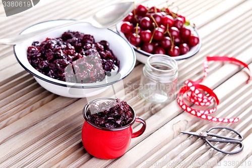 Image of cherry jam