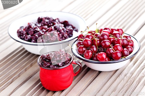 Image of cherry jam