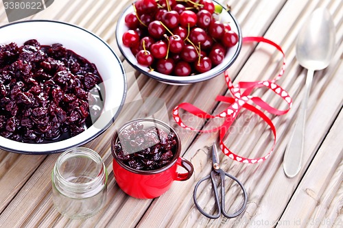 Image of cherry jam