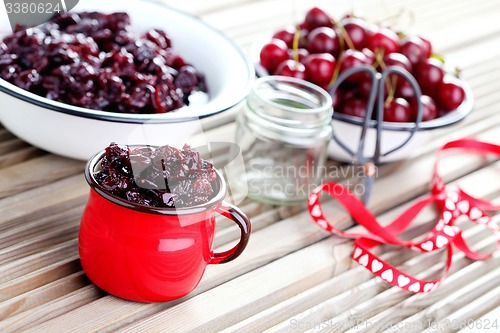 Image of cherry jam