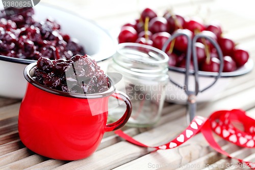 Image of cherry jam