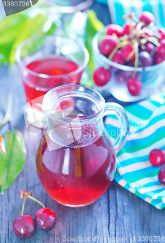 Image of cherry juice