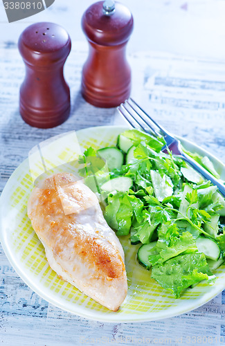 Image of fried chicken