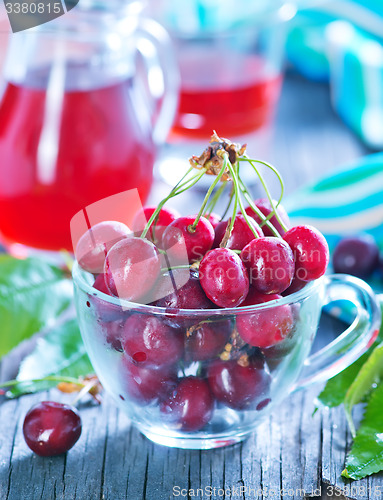 Image of cherry juice and berries