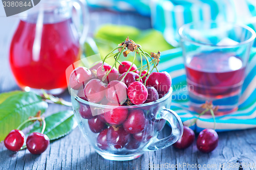 Image of cherry juice and berries