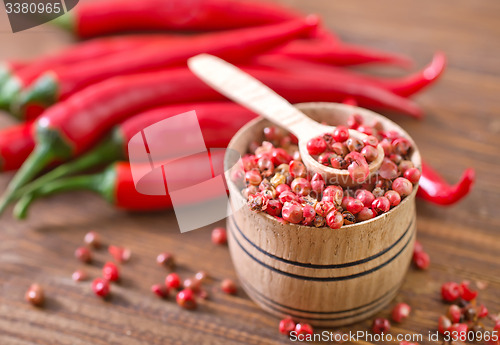 Image of chilli peppers