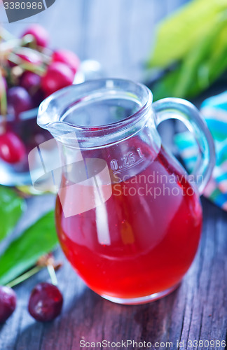 Image of cherry juice