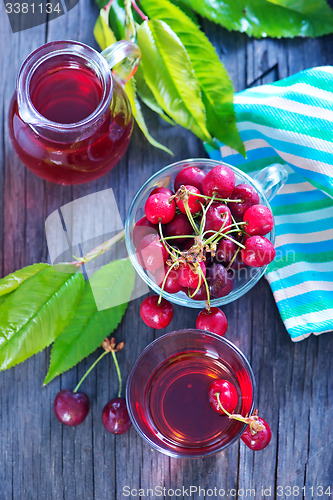 Image of cherry juice and berries