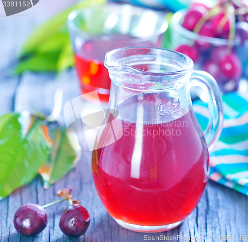 Image of cherry juice