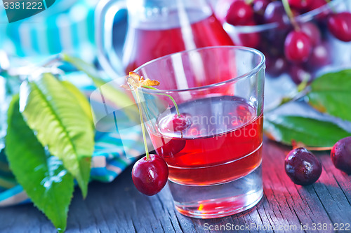 Image of cherry juice and berries