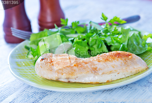 Image of fried chicken