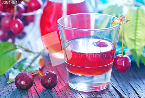 Image of cherry juice and berries